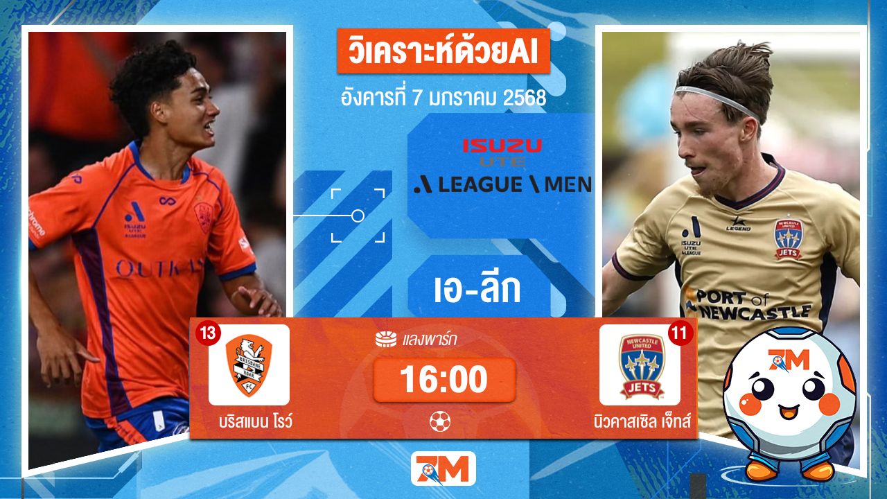 AI น้อง ball7m วิเคราะห์ฟุตบอลเอ-ลีก ระหว่าง บริสแบน โรว์ พบ นิวคาสเซิลเจ็ทส์