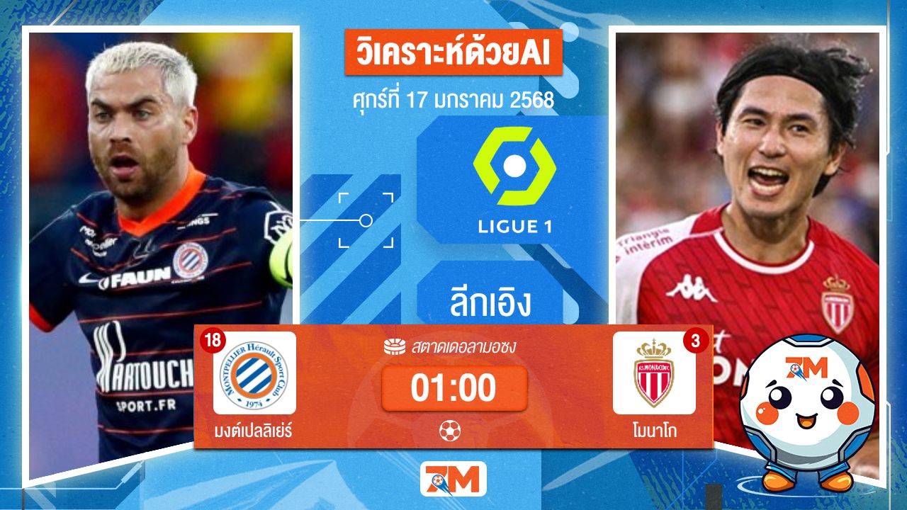 AI น้อง ball7m วิเคราะห์ฟุตบอลลีกเอิง ฝรั่งเศส ระหว่าง มงต์เปลลิเย่ร์ พบ โมนาโก