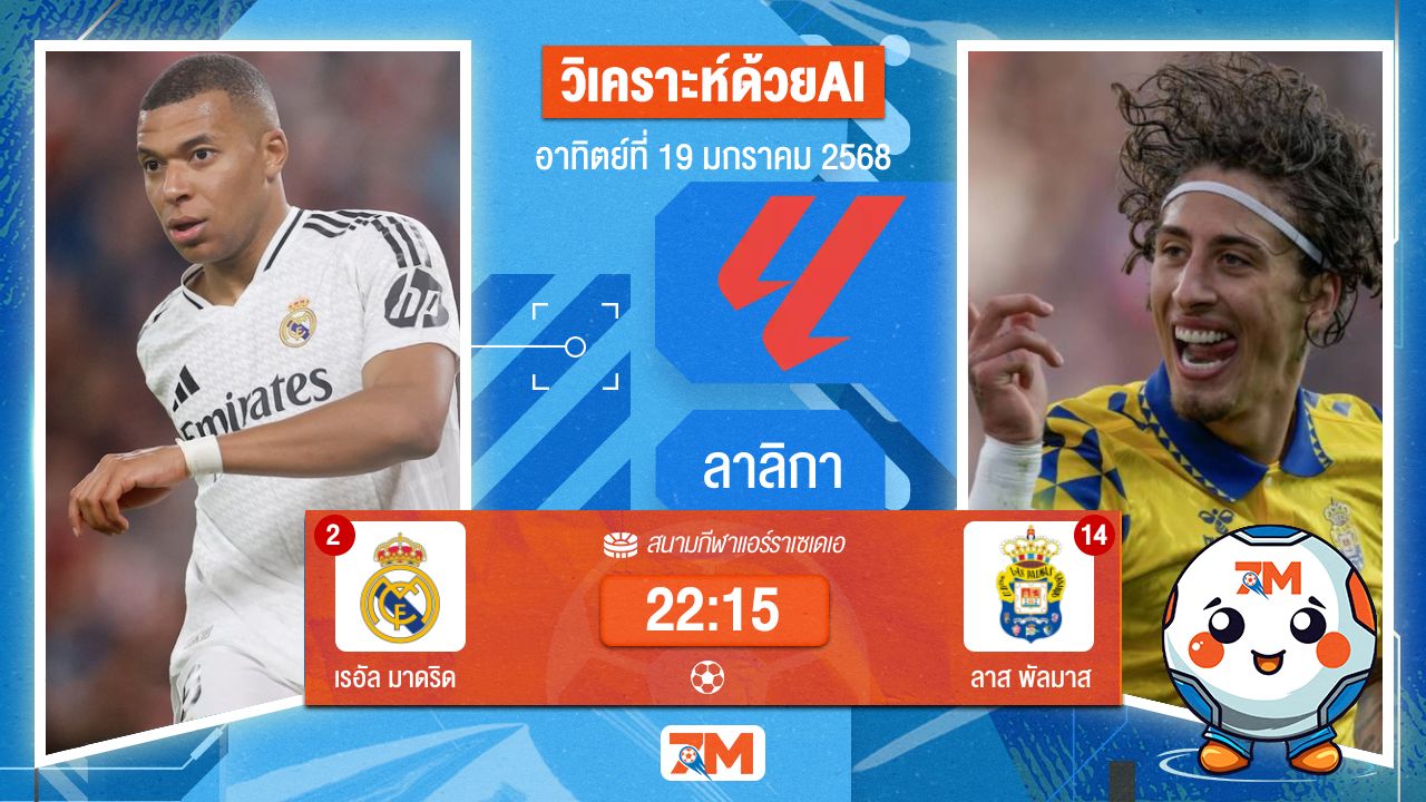 AI น้อง ball7m วิเคราะห์ฟุตบอลลาลิกา ระหว่าง เรอัล มาดริด พบ ลาสพัลมาส