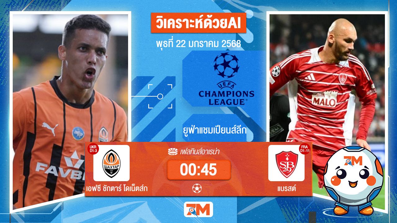 AI น้อง ball7m วิเคราะห์ฟุตบอลยูฟ่าแชมเปียนส์ลีก ระหว่าง เอฟซี ชักตาร์ โดเน็ตส์ก พบ แบรสต์