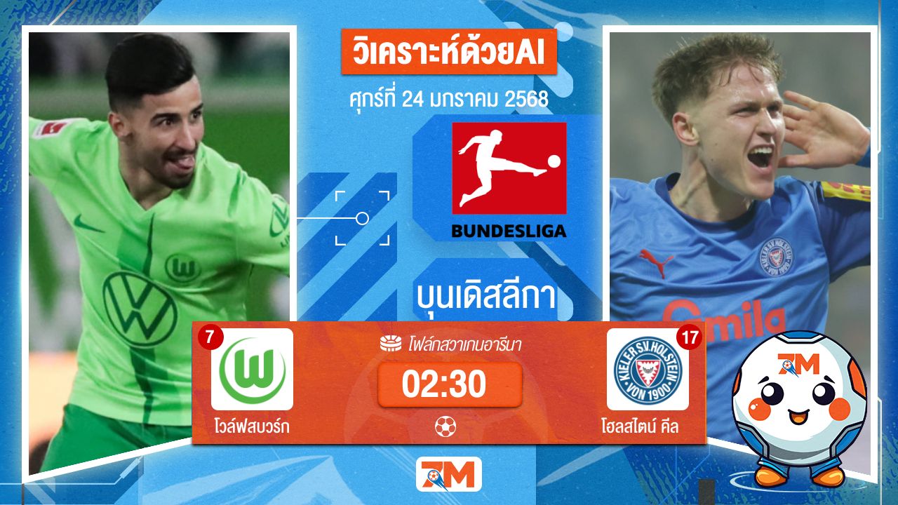 AI น้อง ball7m วิเคราะห์ฟุตบอลบุนเดิสลีกา ระหว่าง โวล์ฟสบวร์ก พบ โฮลสไตน์คีล