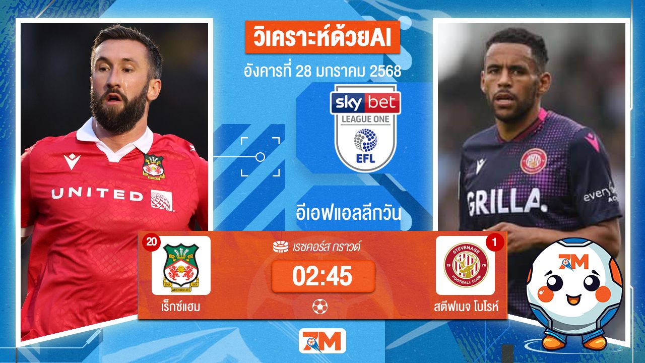 AI น้อง ball7m วิเคราะห์ฟุตบอลลีกวัน อังกฤษ ระหว่าง เร็กซ์แฮม พบ สตีฟเนจโบโรห์