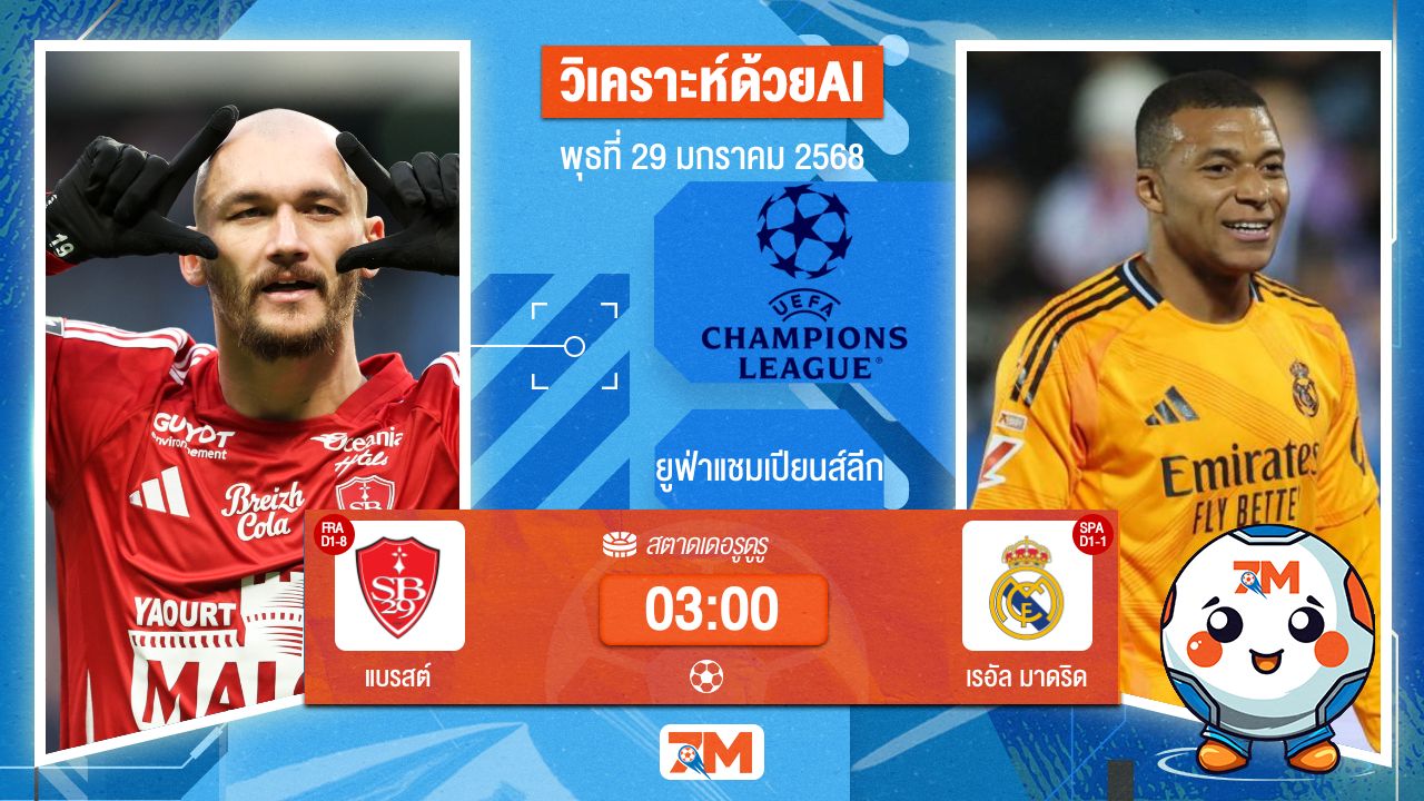 AI น้อง ball7m วิเคราะห์ฟุตบอลยูฟ่าแชมเปียนส์ลีก ระหว่าง แบรสต์ พบ เรอัลมาดริด