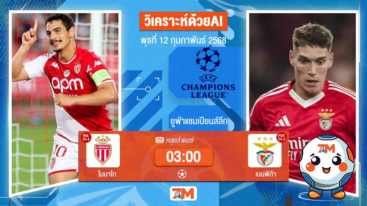 AI น้อง ball7m วิเคราะห์ฟุตบอลยูฟ่าแชมเปียนส์ลีก ระหว่าง โมนาโก พบ เบนฟิก้า