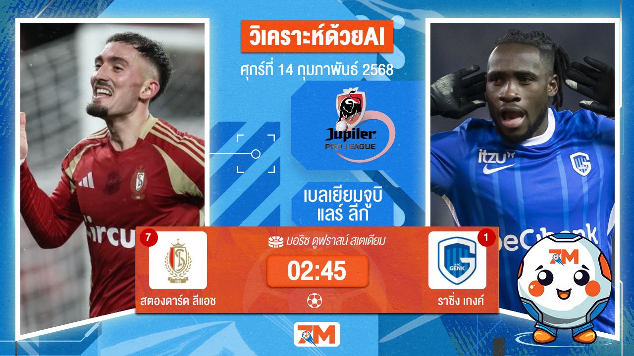 AI น้อง ball7m วิเคราะห์ฟุตบอลจูบิแลร์ ลีก เบลเยียม ระหว่าง สตองดาร์ด ลีแอช พบ ราซิ่งเกงค์