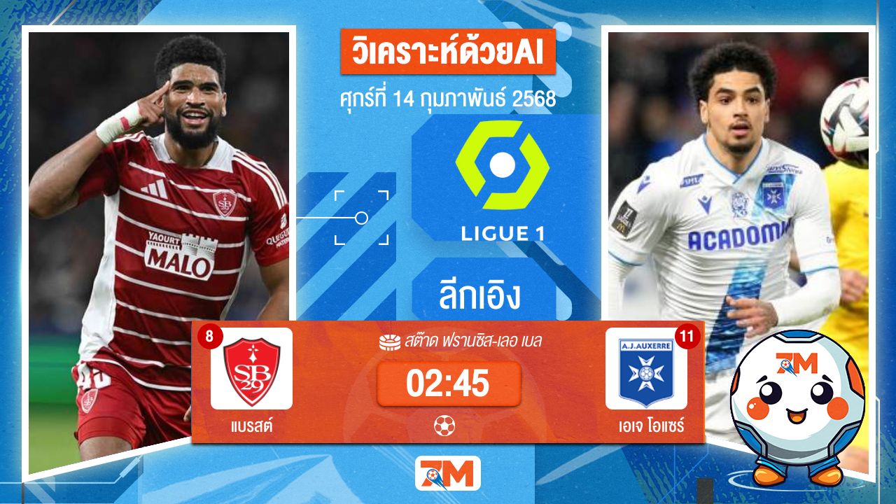 AI น้อง ball7m วิเคราะห์ฟุตบอลลีกเอิง ฝรั่งเศส ระหว่าง แบรสต์ พบ เอเจโอแซร์