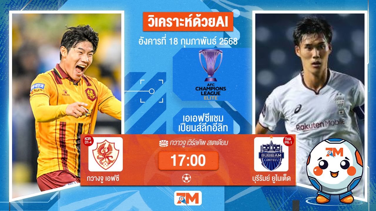 AI น้อง ball7m วิเคราะห์ฟุตบอลเอเอฟซี แชมเปี้ยนส์ ลีก ระหว่าง กวางจู เอฟซี พบ บุรีรัมย์ยูไนเต็ด