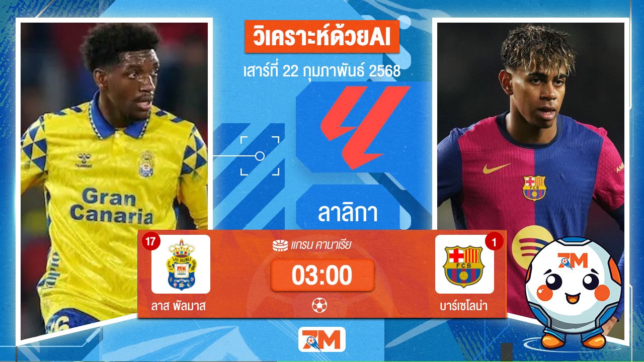 AI น้อง ball7m วิเคราะห์ฟุตบอลลาลิกา ระหว่าง ลาส พัลมาส พบ บาร์เซโลน่า