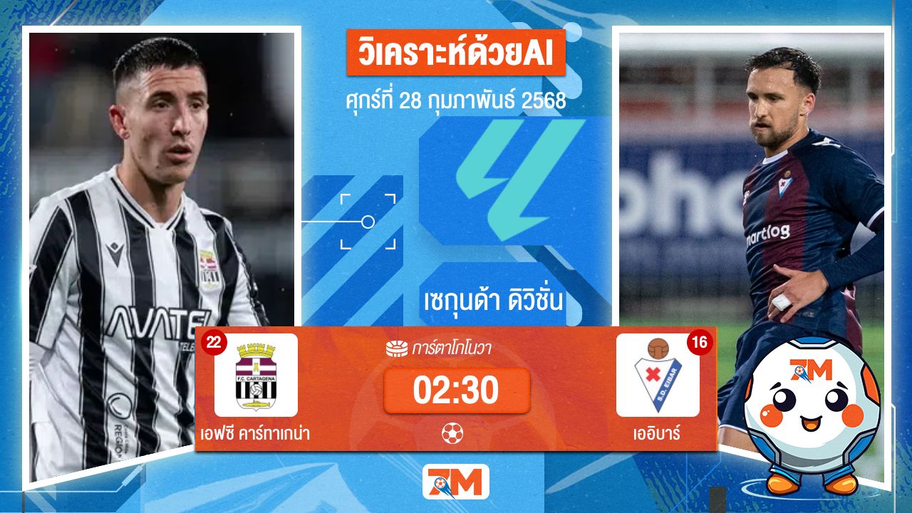 วิเคราะห์ฟุตบอลเซกุนด้า ดิวิชั่น ระหว่าง เอฟซี คาร์ทาเกน่า พบ เออิบาร์