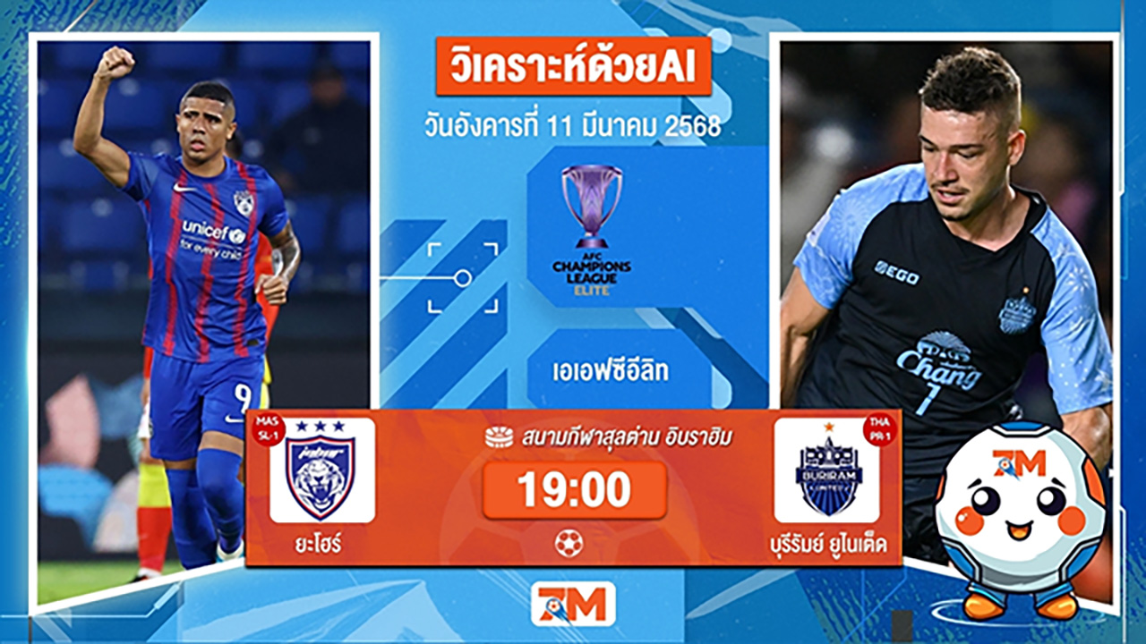 วิเคราะห์ฟุตบอลเอเอฟซี แชมเปี้ยนส์ ลีก ระหว่าง ยะโฮร์ ดารุล ทักซิม พบ บุรีรัมย์ยูไนเต็ด