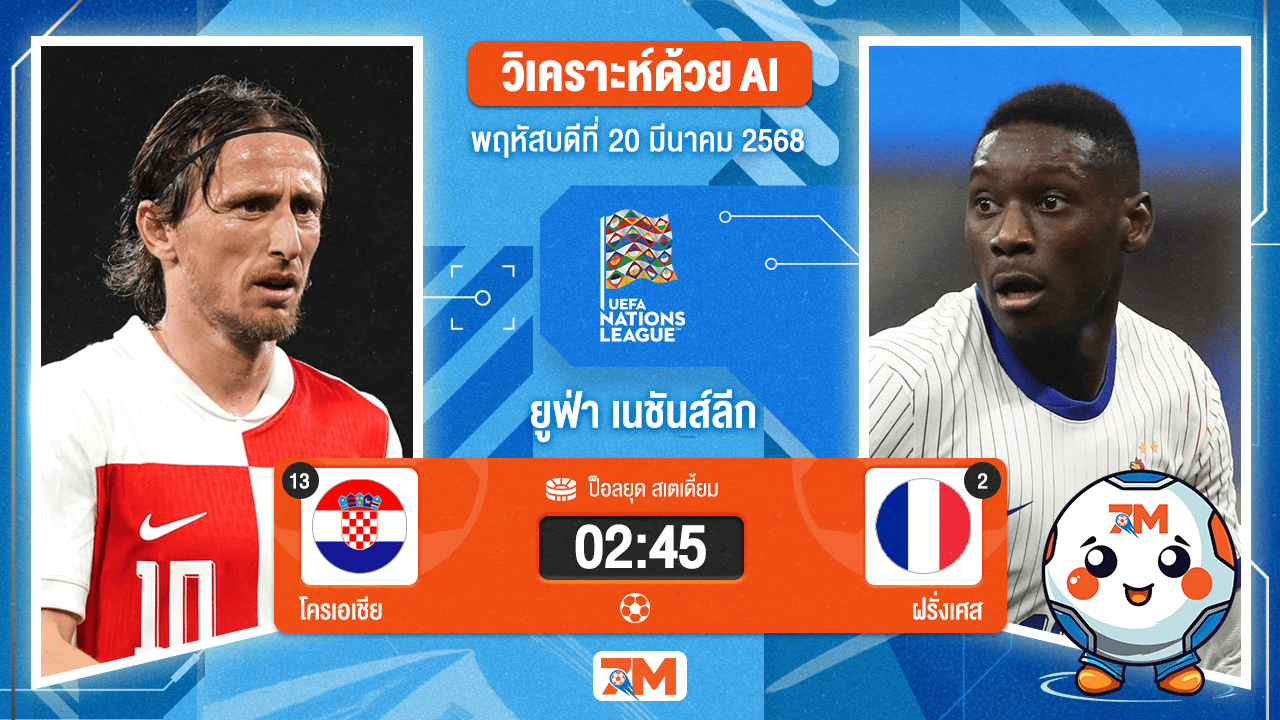 วิเคราะห์ฟุตบอลยูฟ่าเนชันส์ลีก ลีก เอ ระหว่าง โครเอเชีย พบ ฝรั่งเศส รอบ8 ทีมสุดท้ายเกมที่ 1