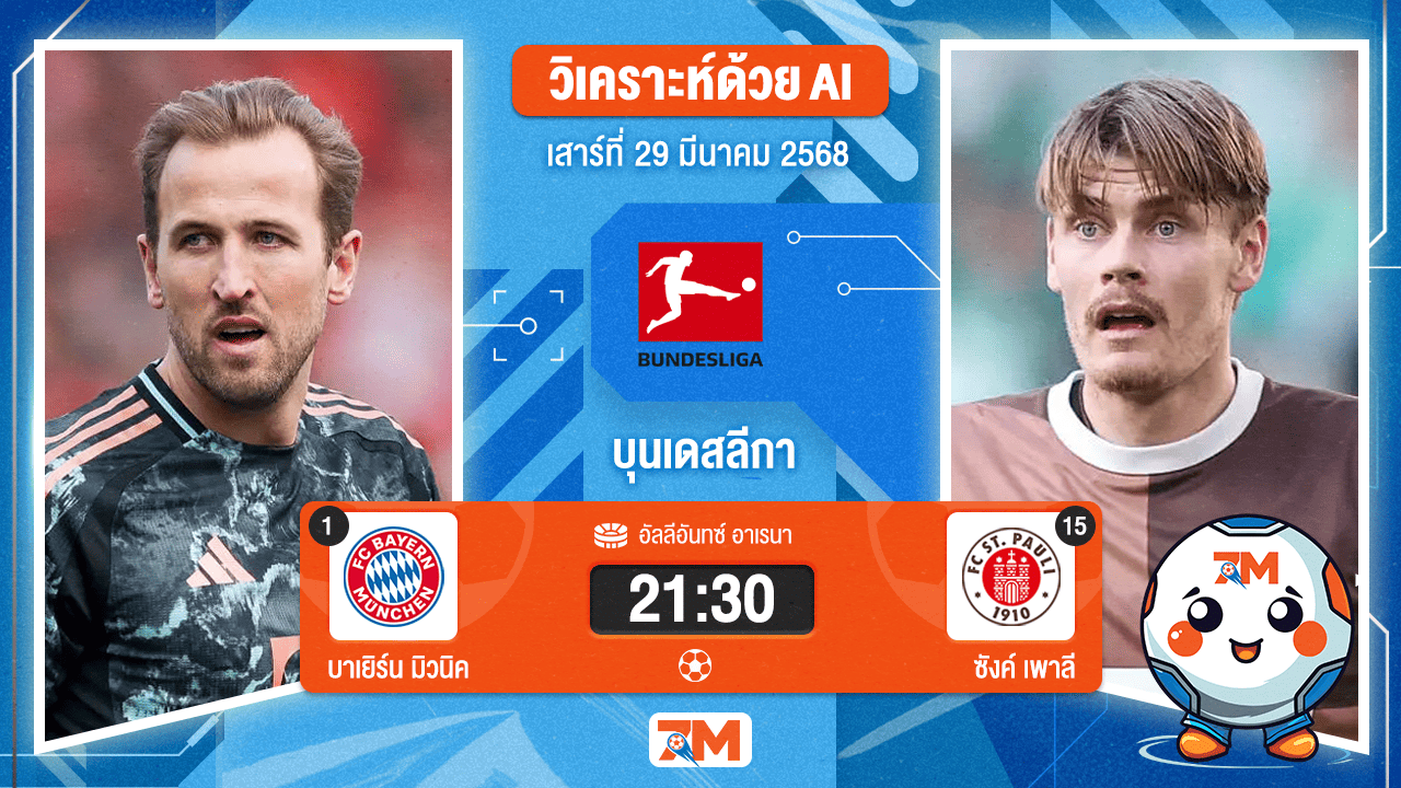 วิเคราะห์ฟุตบอล บุนเดสลีกา ระหว่าง บาเยิร์น มิวนิค พบ ซังค์ เพาลี