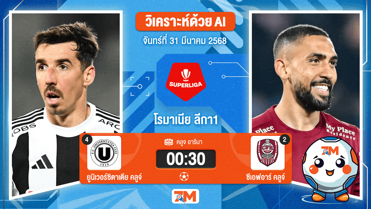วิเคราะห์ฟุตบอล โรมาเนีย ลีกา1 ระหว่าง ยูนิเวอร์ซิตาเตีย คลูจ์ พบ ซีเอฟอาร์ คลูจ์