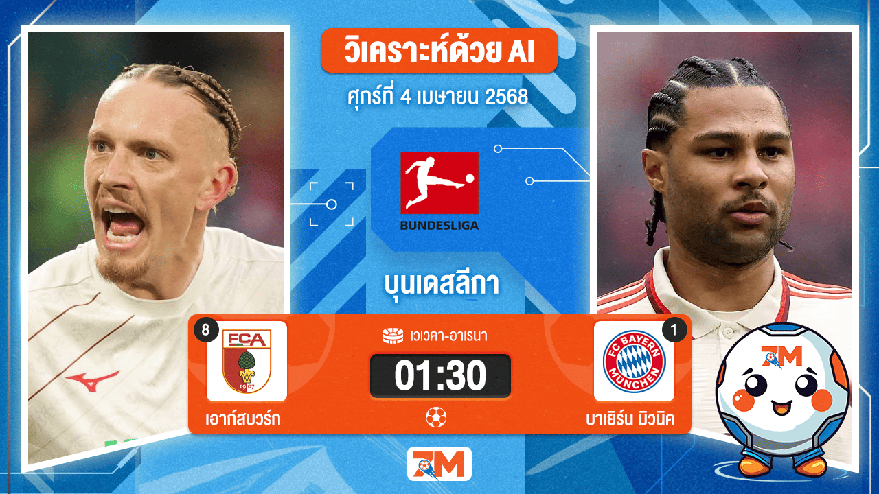 วิเคราะห์ฟุตบอล บุนเดสลีกา ระหว่าง เอาก์สบวร์ก พบ บาเยิร์น มิวนิค