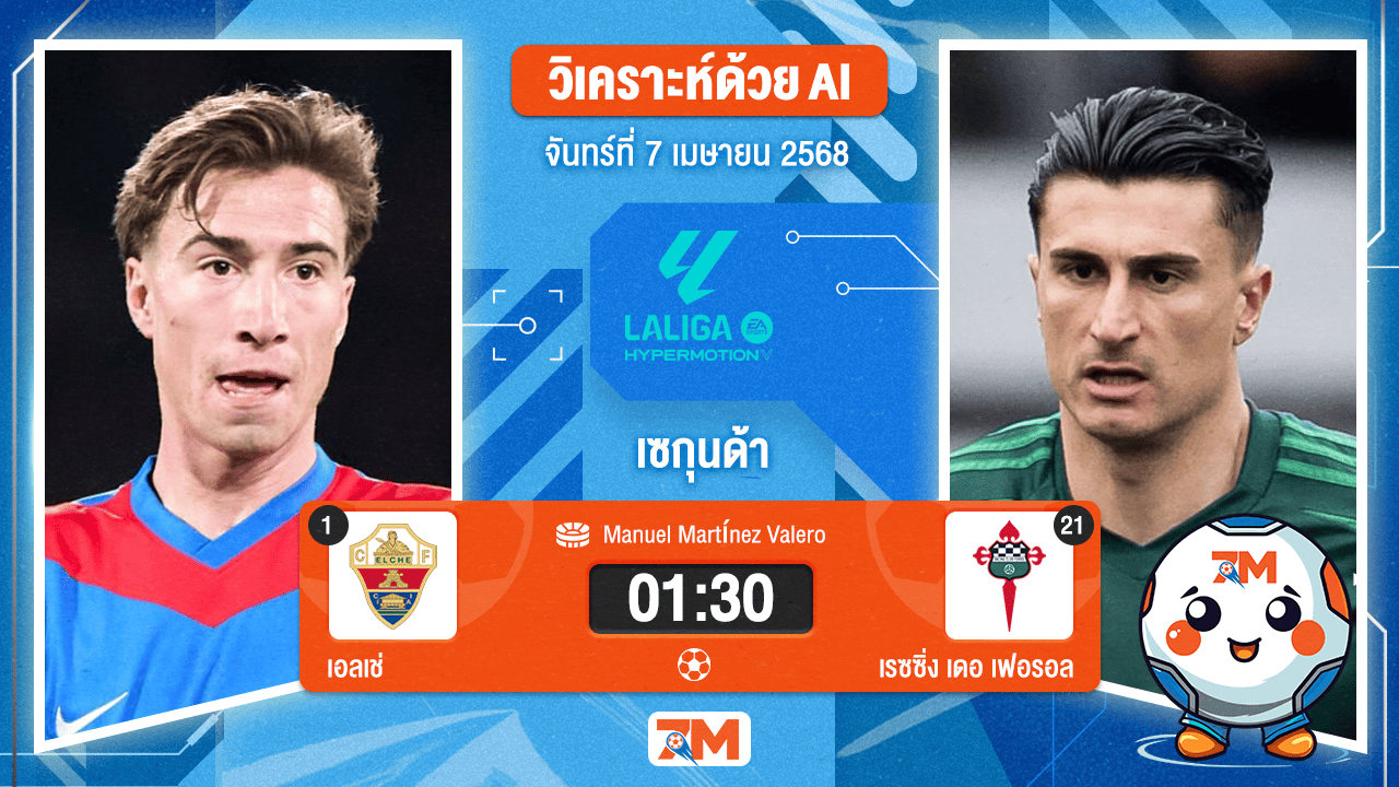 วิเคราะห์ฟุตบอล เซกุนด้า ดิวิชั่น ระหว่าง เอลเช่ พบ เรซซิ่ง เดอ เฟอรอล