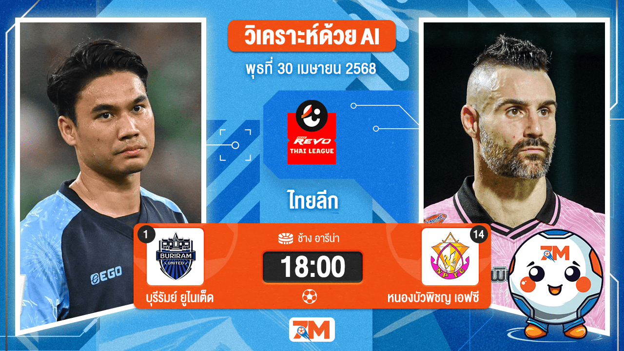 วิเคราะห์ฟุตบอล ไทยลีก ระหว่าง บุรีรัมย์ ยูไนเต็ด พบ หนองบัวพิชญ เอฟซี