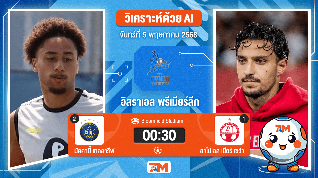 วิเคราะห์ฟุตบอล อิสราเอล พรีเมียร์ลีก ระหว่าง มัคคาบี้เทลอาวีฟ พบ ฮาโปเอล เบียร์ เชว่า