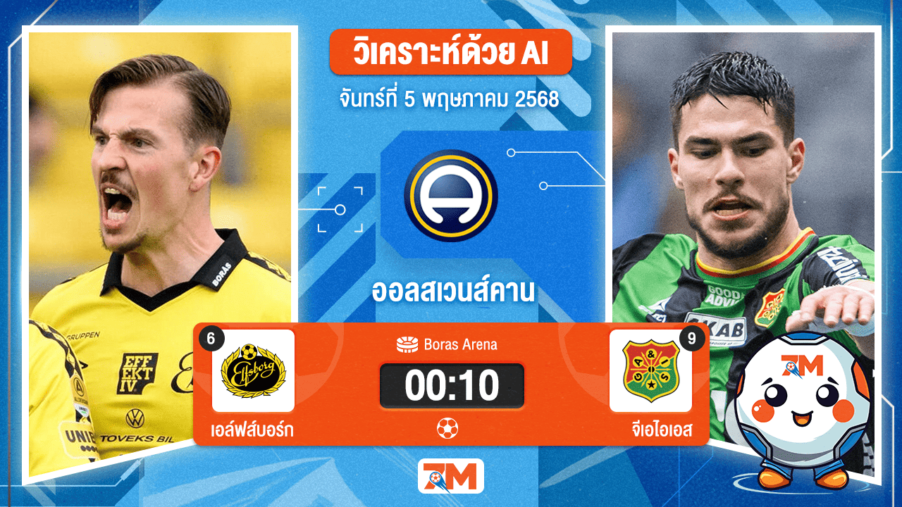วิเคราะห์ฟุตบอล ออลสเวนส์คาน ระหว่าง เอล์ฟส์บอร์ก พบ จีเอไอเอส