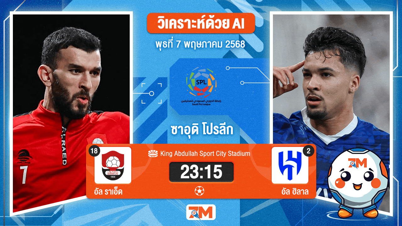 วิเคราะห์ฟุตบอล ซาอุดิ โปรเฟสชั่นแนล ลีก ระหว่าง อัล ราเอ็ด พบ อัล ฮิลาล