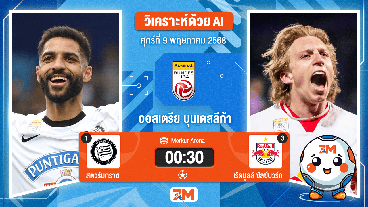 วิเคราะห์ฟุตบอล ออสเตรีย บุนเดสลีก้า ระหว่าง สตวร์มกราซ พบ เร้ดบูลล์ ซัลซ์บวร์ก