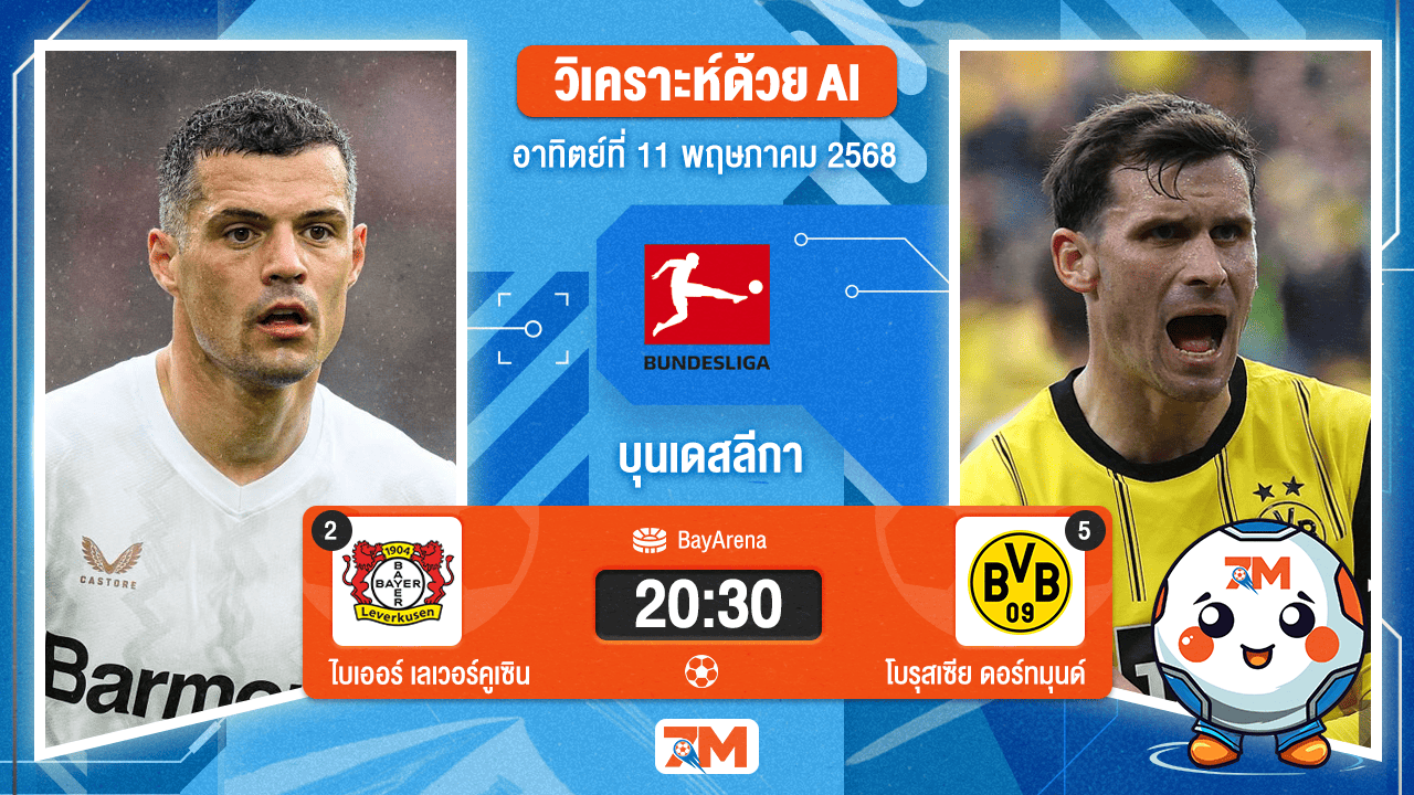 วิเคราะห์ฟุตบอล บุนเดสลีกา ระหว่าง ไบเออร์ เลเวอร์คูเซิน พบ โบรุสเซีย ดอร์ทมุนด์