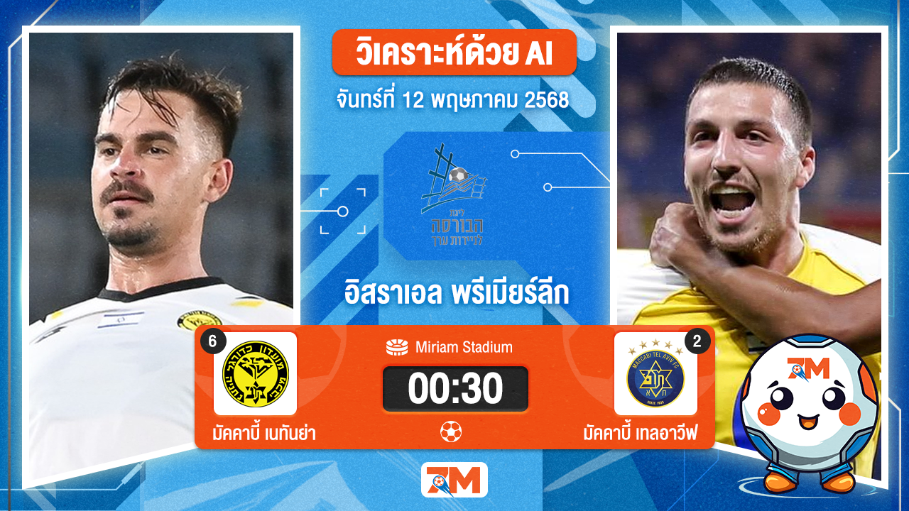 วิเคราะห์ฟุตบอล อิสราเอล พรีเมียร์ลีก ระหว่าง มัคคาบี้ เนทันย่า พบ มัคคาบี้เทลอาวีฟ