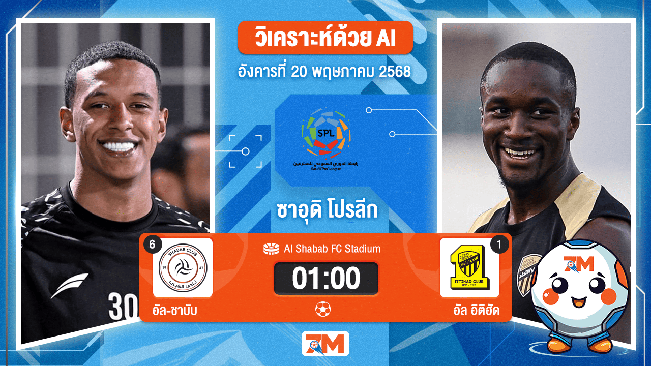 วิเคราะห์ฟุตบอล ซาอุดิ โปรเฟสชั่นแนล ลีก ระหว่าง อัล-ชาบับ(ซาอุฯ) พบ อัล อิติฮัด(ซาอุฯ)