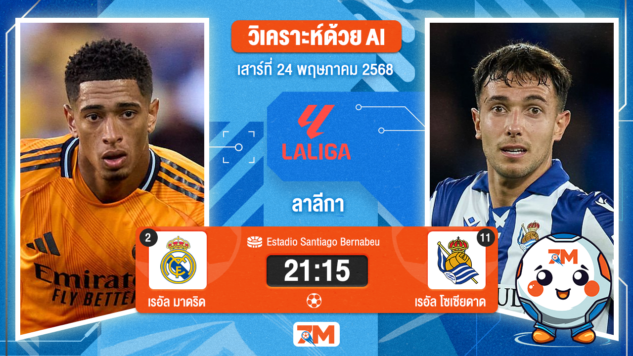 วิเคราะห์ฟุตบอล ลาลิกา ระหว่าง เรอัล มาดริด พบ เรอัล โซเซียดาด