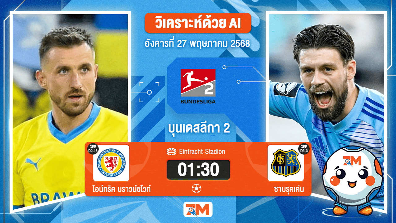 วิเคราะห์ฟุตบอล บุนเดสลีก้า 2 เยอรมัน ระหว่าง ไอน์ทรัค บราวน์ชไวก์ พบ ซาบรุคเค่น