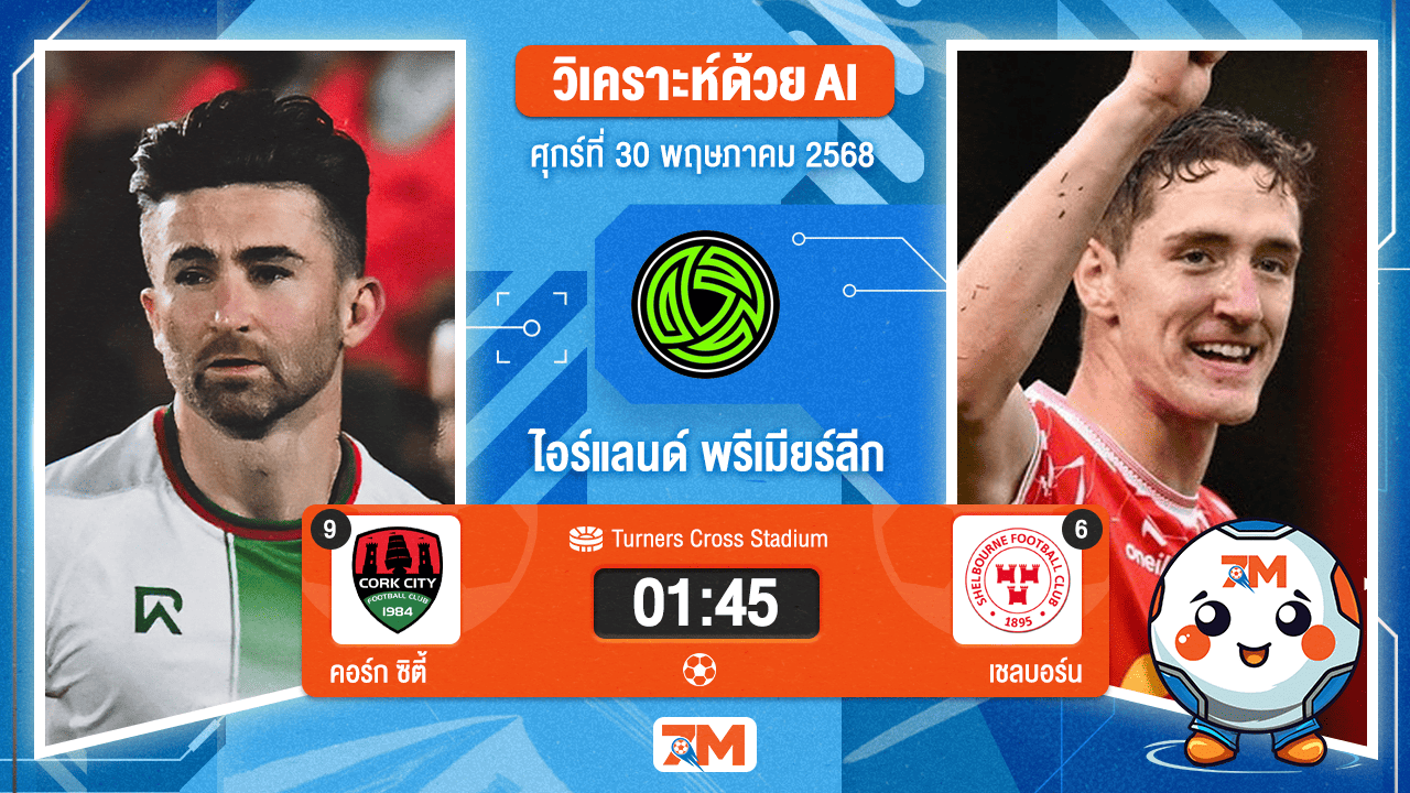วิเคราะห์ฟุตบอล ไอร์แลนด์ พรีเมียร์ ลิก ระหว่าง คอร์ก ซิตี้ พบ เชลบอร์น