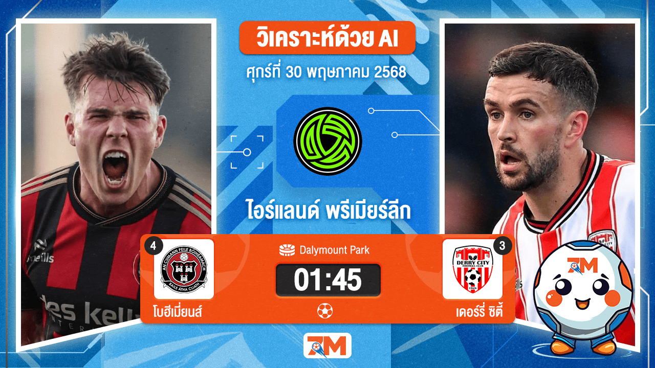 วิเคราะห์ฟุตบอล ไอร์แลนด์ พรีเมียร์ ลิก ระหว่าง โบฮีเมี่ยนส์ พบ เดอร์รี่ ซิตี้