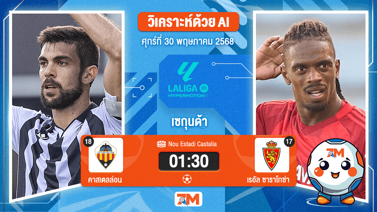 วิเคราะห์ฟุตบอล เซกุนด้า ดิวิชั่น ระหว่าง คาสเตลล่อน พบ เรอัล ซาราโกซ่า