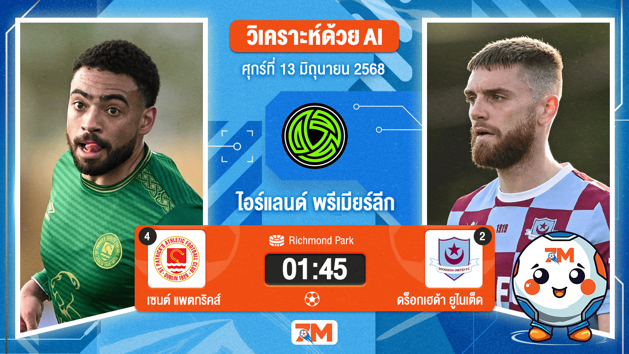 วิเคราะห์ฟุตบอล ไอร์แลนด์ พรีเมียร์ ลิก ระหว่าง เซนต์ แพตทริคส์ แอธเลติก พบ ดร็อกเฮด้า ยูไนเต็ด
