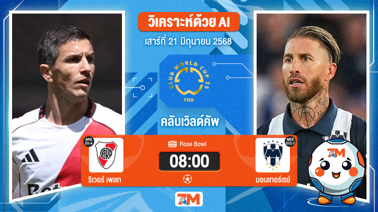 วิเคราะห์ฟุตบอล ฟีฟ่าคลับเวิลด์คัพ ระหว่าง ริเวอร์เพลท พบ มอนเทอร์เรย์