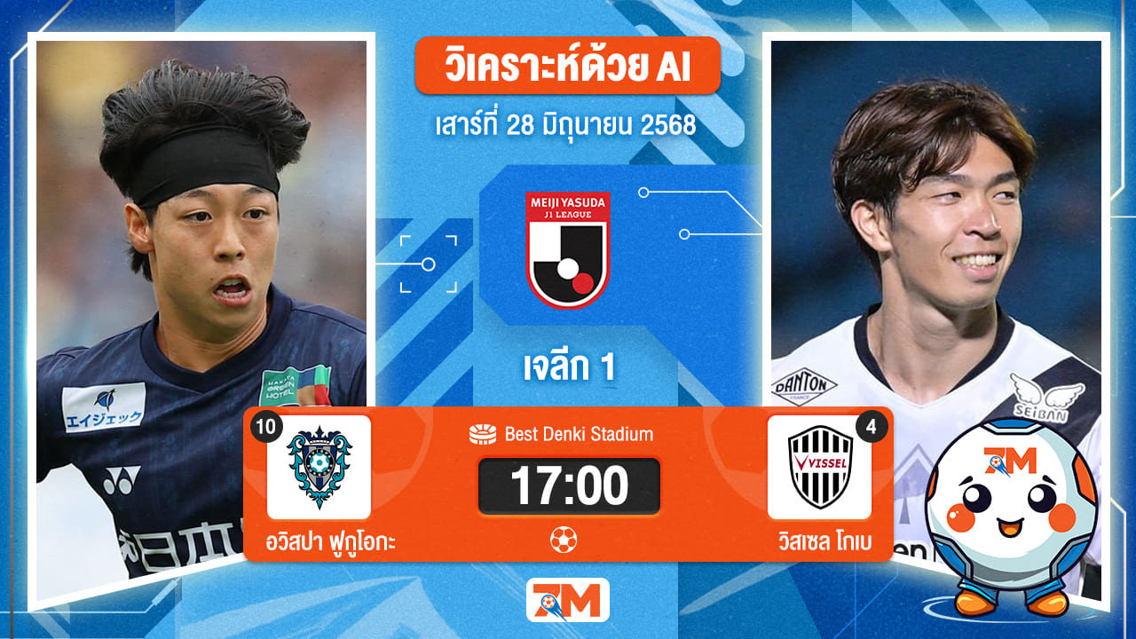 วิเคราะห์ฟุตบอล เจลีก ดิวิชัน 1 ระหว่าง อวิสปา ฟูกูโอกะ พบ วิสเซล โกเบ