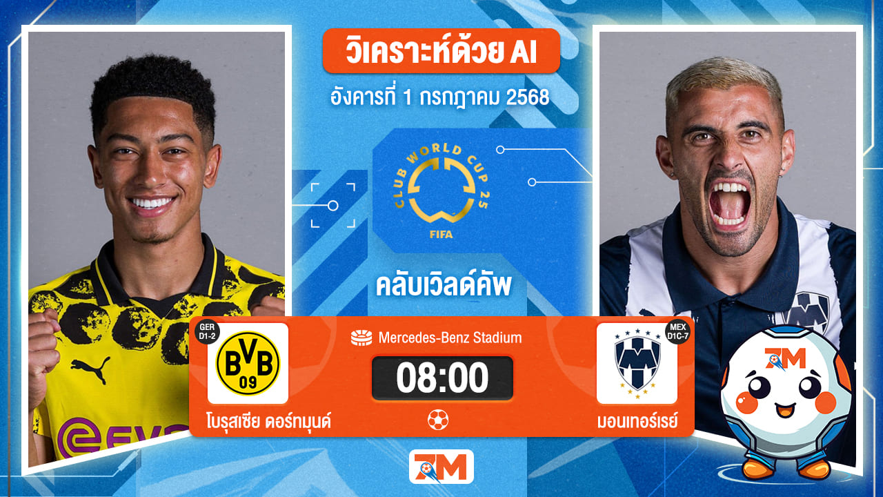 วิเคราะห์ฟุตบอล ฟีฟ่าคลับเวิลด์คัพ ระหว่าง โบรุสเซีย ดอร์ทมุนด์ พบ มอนเทอร์เรย์
