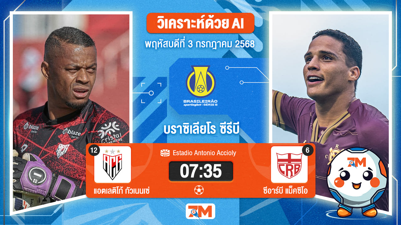 วิเคราะห์ฟุตบอล คัมปิโอนาโต บราซิเลียโร ซีรีบี ระหว่าง แอตเลติโก้ กัวเนนเซ่ พบ ซีอาร์บี แม็คซิโอ