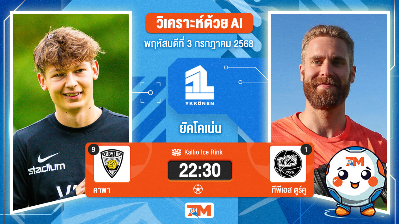 วิเคราะห์ฟุตบอล ฟินแลนด์ ยัคโคเน่น ระหว่าง คาพา พบ ทีพีเอส ตูร์คู