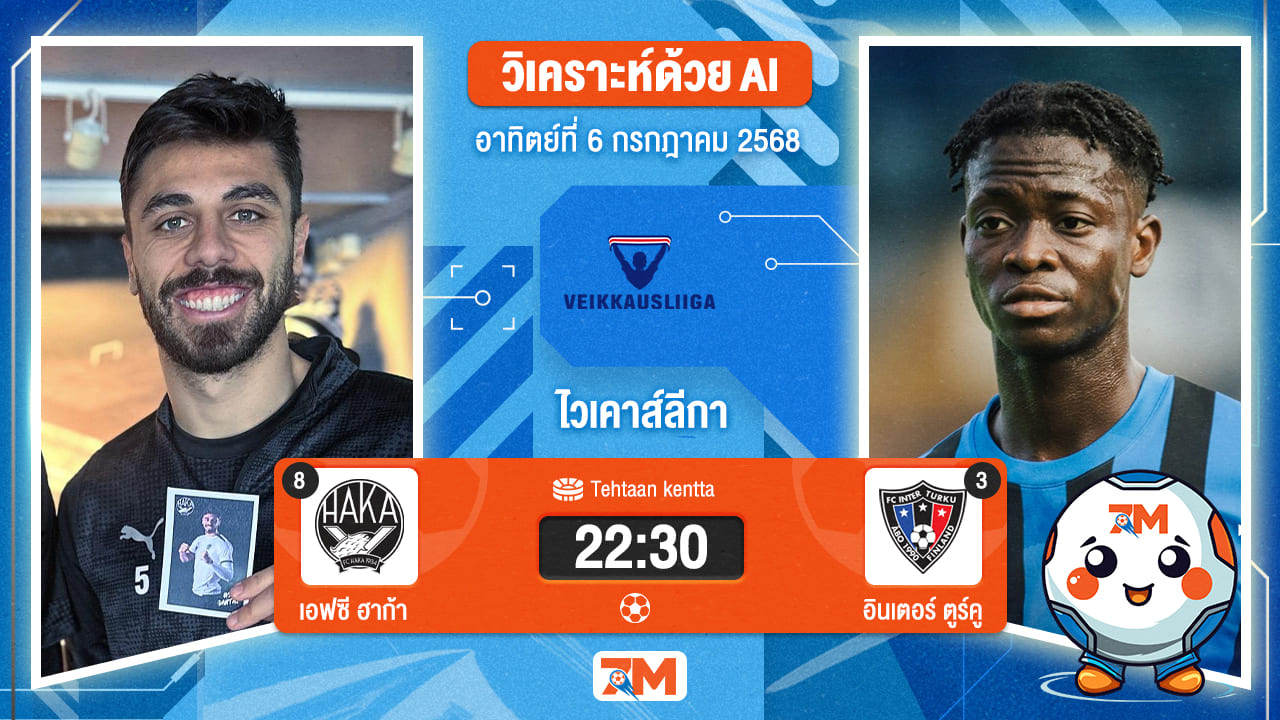 วิเคราะห์ฟุตบอล ไวเคาส์ลีกา ระหว่าง ยาโร พบ ไอเอฟเค มารีฮามน์