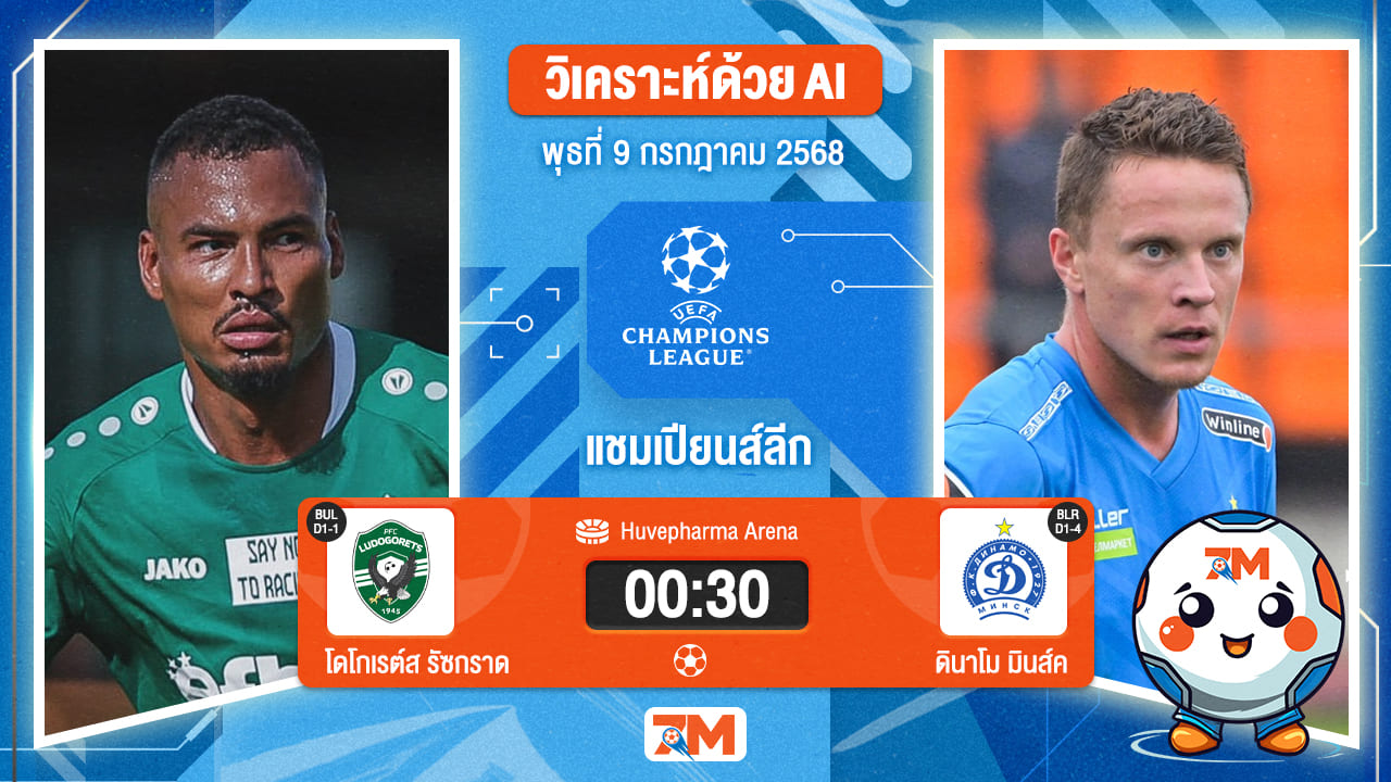 วิเคราะห์ฟุตบอล ยูฟ่าแชมเปียนส์ลีก ระหว่าง โดโกเรต์ส รัซกราด พบ ดินาโม มินส์ค