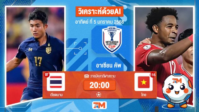 วิเคราะห์ฟุตบอล โดย AI น้อง ball7m  อาเซียนฟุตบอลแชมเปียนชิพ ชิงชนะเลิศ เกมที่ 2 ระหว่าง  ไทย พบ เวียดนาม