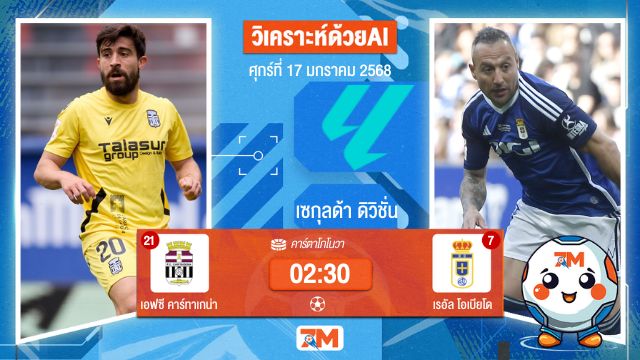 AI น้อง ball7m  วิเคราะห์ฟุตบอลเซกุนด้า ดิวิชั่น ระหว่าง เอฟซี คาร์ทาเกน่า พบ เรอัลโอเบียโด