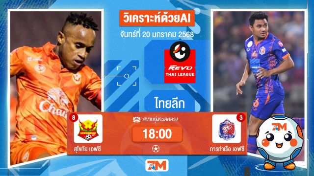 AI น้อง ball7m  วิเคราะห์ฟุตบอลไทยลีก ระหว่าง สุโขทัย เอฟซี พบ การท่าเรือเอฟซี