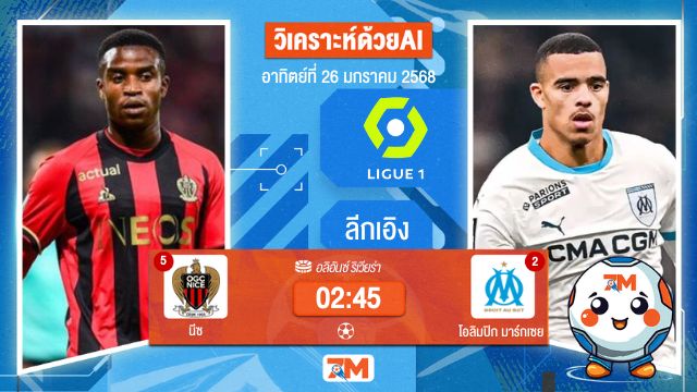 AI น้อง ball7m วิเคราะห์ฟุตบอลลีกเอิง ฝรั่งเศส ระหว่าง นีซ พบ โอลิมปิกมาร์กเซย