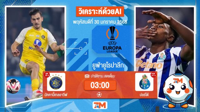 AI น้อง ball7m วิเคราะห์ฟุตบอลยูฟ่ายูโรปาลีก ระหว่าง มัคคาบี้เทลอาวีฟ พบ ปอร์โต้