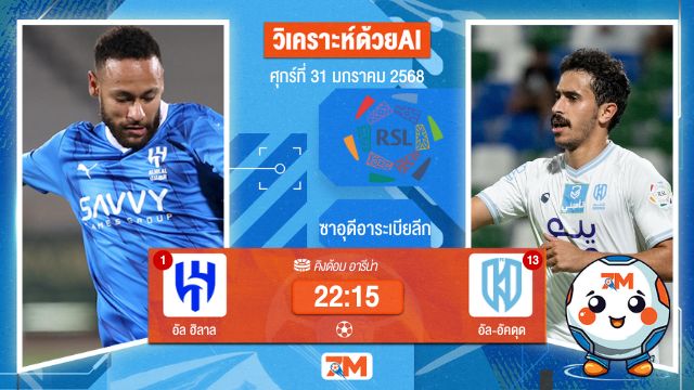 AI น้อง ball7m วิเคราะห์ฟุตบอลลีกซาอุดิอาระเบีย ระหว่าง อัล ฮิลาล พบ อัล-อัคดุด