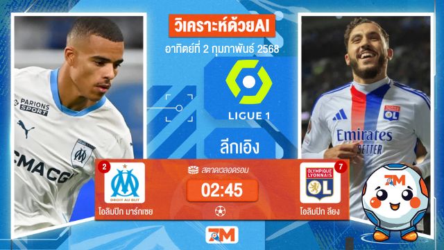 AI น้อง ball7m วิเคราะห์ฟุตบอลลีกเอิง ฝรั่งเศส ระหว่าง โอลิมปิก มาร์กเซย พบ โอลิมปิกลียง