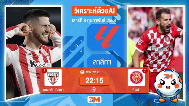 AI น้อง ball7m วิเคราะห์ฟุตบอลลาลิกา ระหว่าง แอธเลติก บิลเบา พบ คิโรน่า
