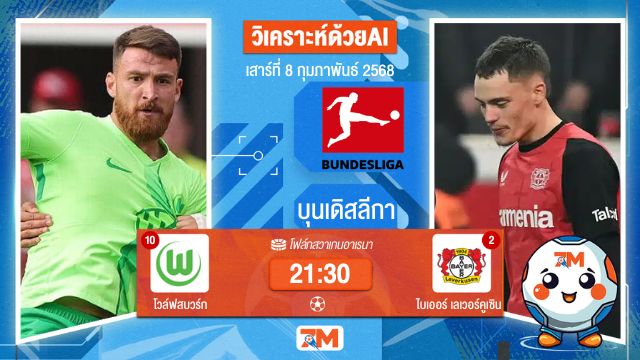 AI น้อง ball7m วิเคราะห์ฟุตบอลบุนเดิสลีกา ระหว่าง โวล์ฟสบวร์ก พบ ไบเออร์เลเวอร์คูเซิน
