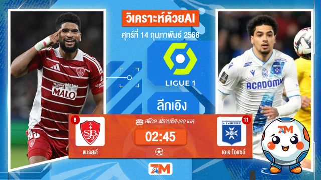 AI น้อง ball7m วิเคราะห์ฟุตบอลลีกเอิง ฝรั่งเศส ระหว่าง แบรสต์ พบ เอเจโอแซร์